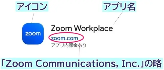 本物のzoomアプリの表示
